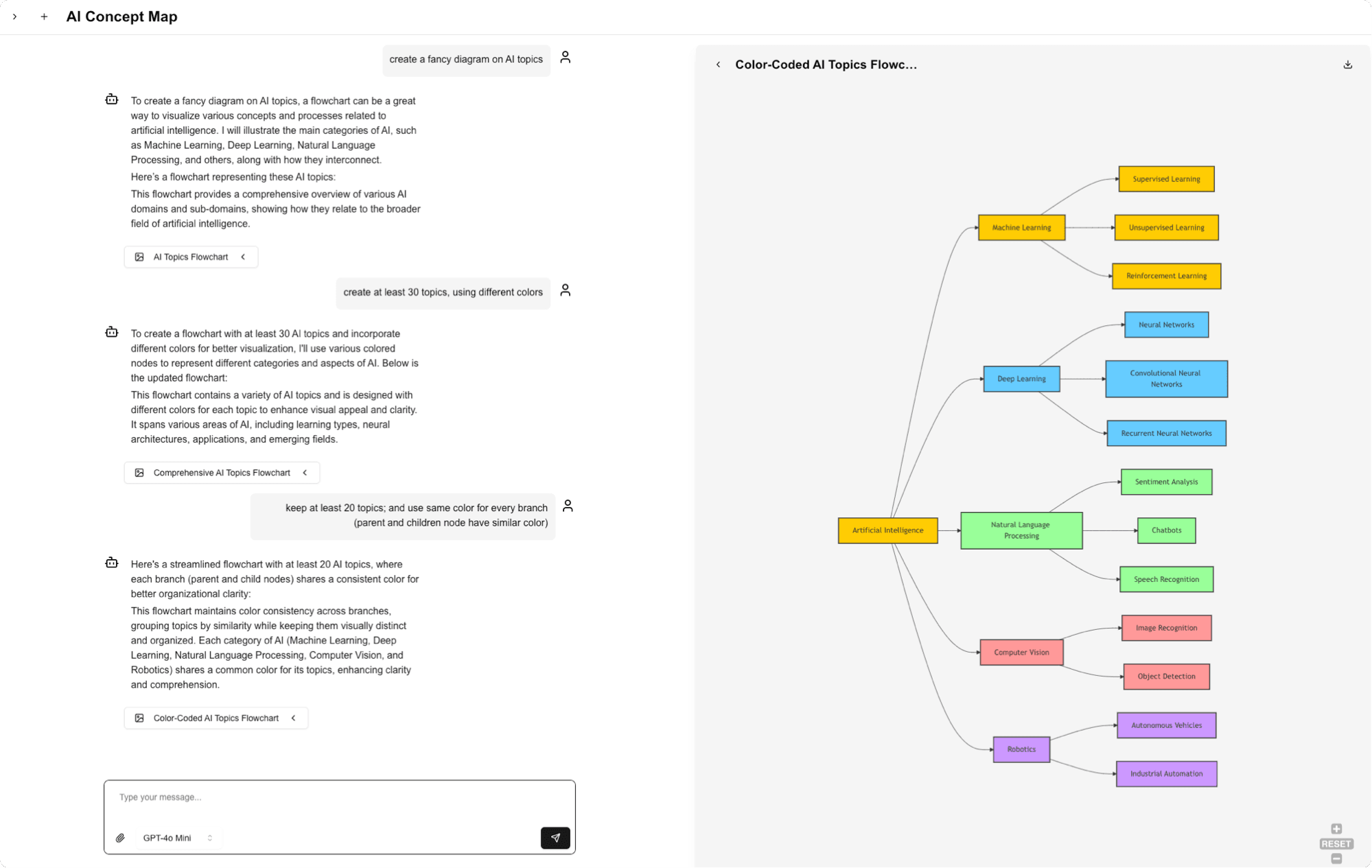 Chat Diagram Demo